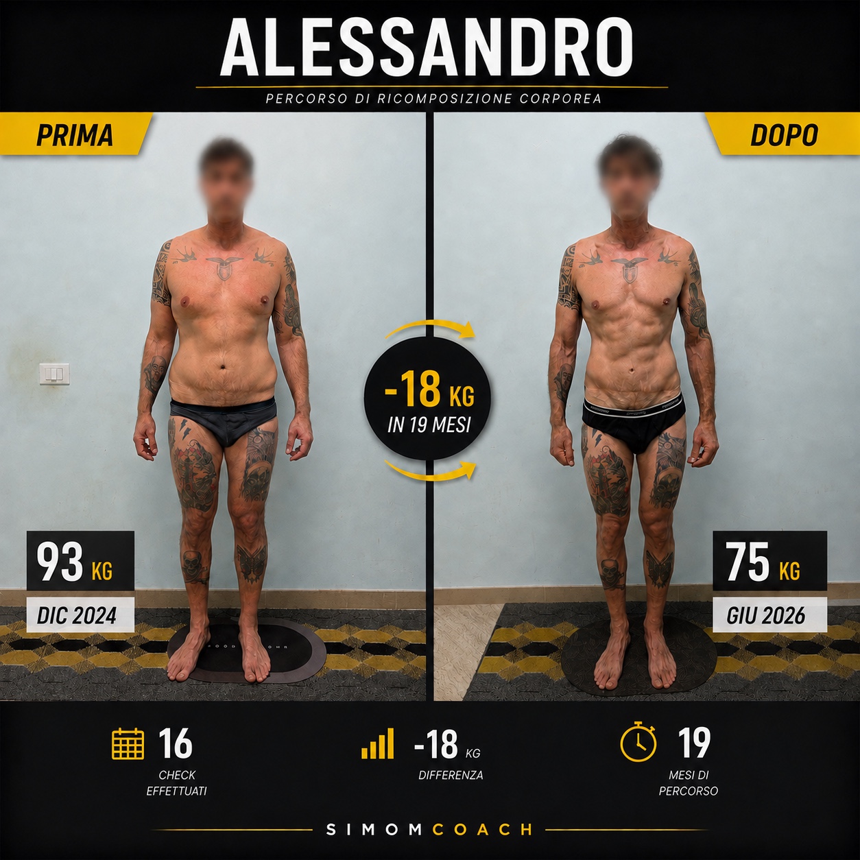 Trasformazione di Alessandro