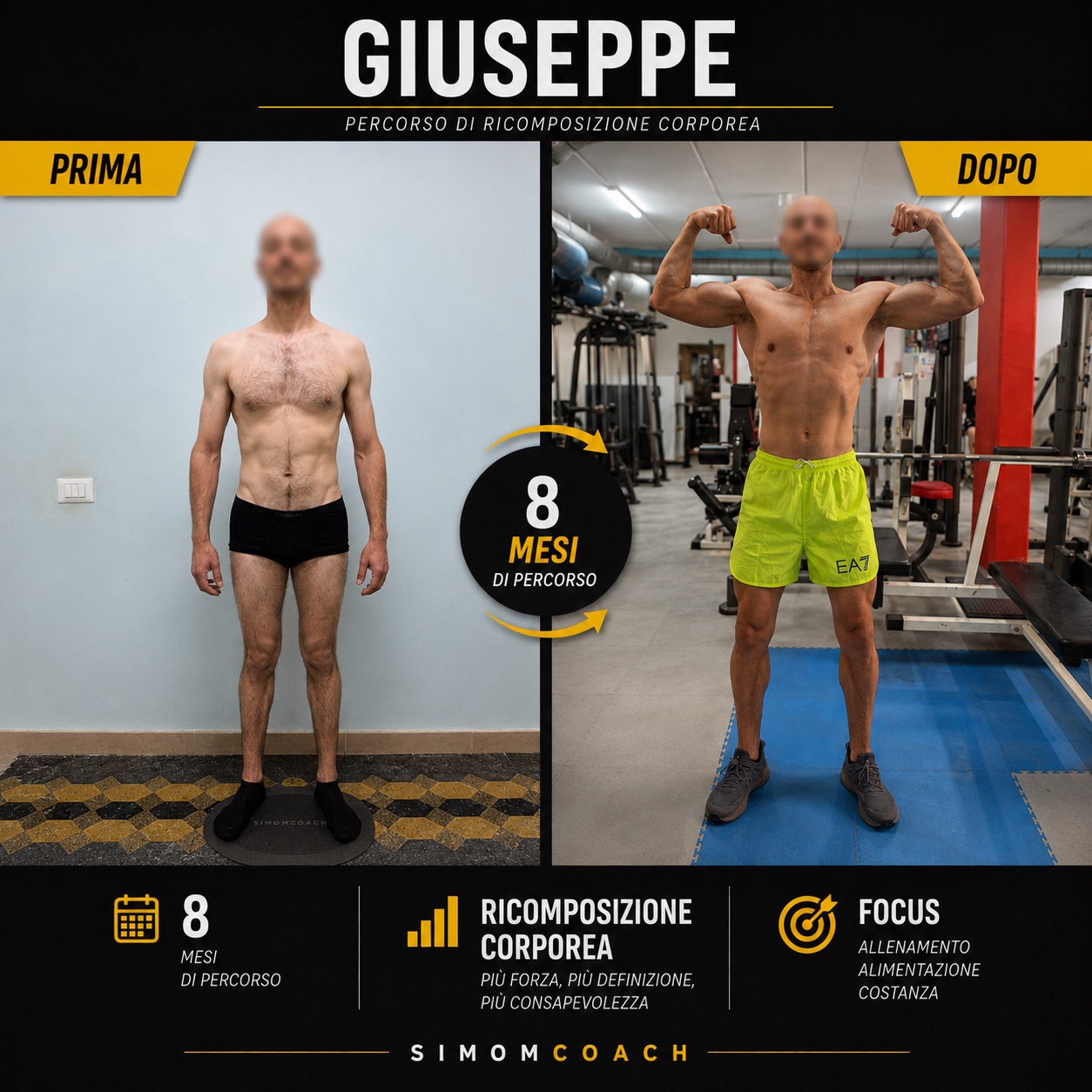 Trasformazione di Giuseppe