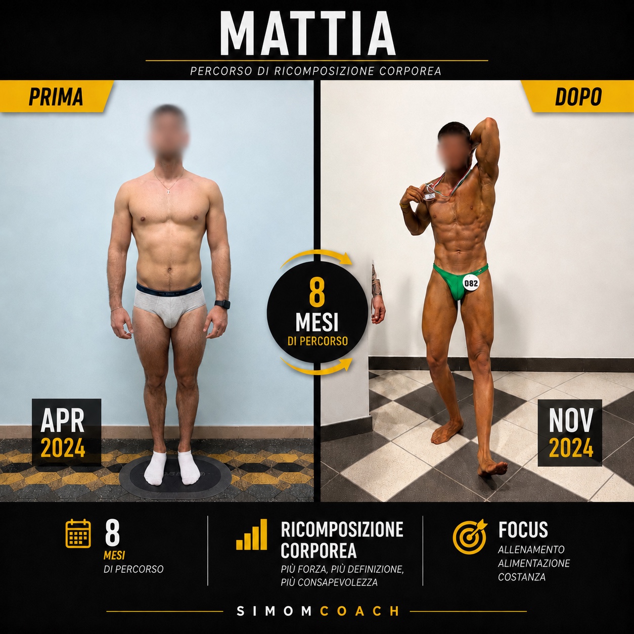 Trasformazione di Mattia